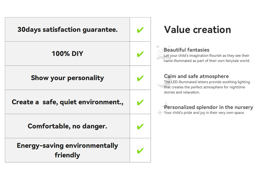 Magnetic Touch Dimmer Kit
