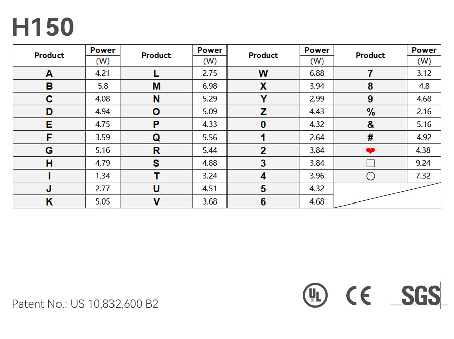 LED Top Track Series Capital Letter, (B), 6500k