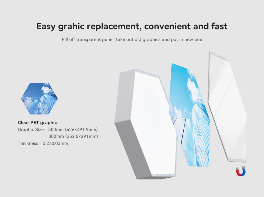Magnetic hexagon LED light box