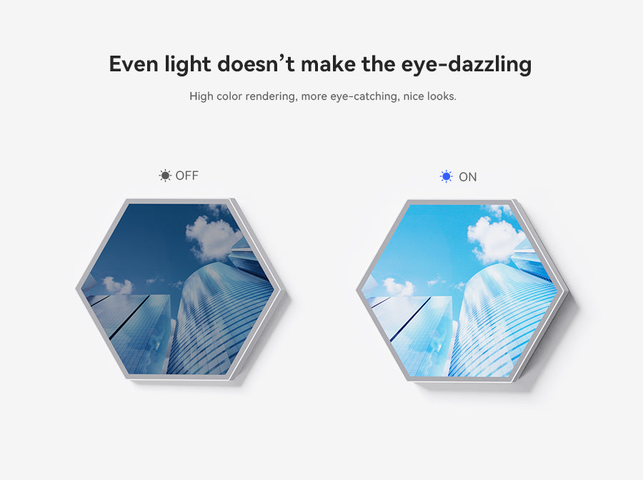 Magnetic hexagon LED light box