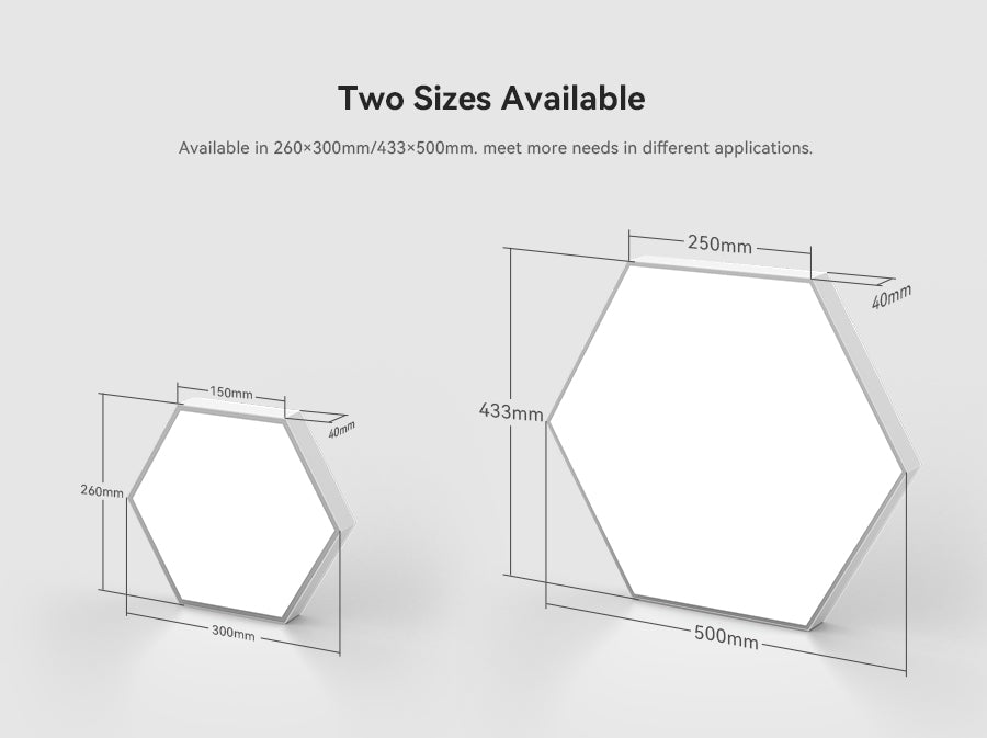 Magnetic hexagon LED light box